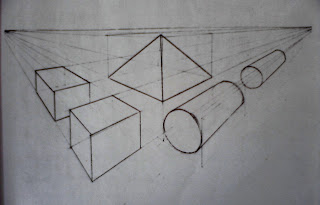 Seni Rupa: PRINSIP MENGGAMBAR BENTUK (PERSPEKTIF)